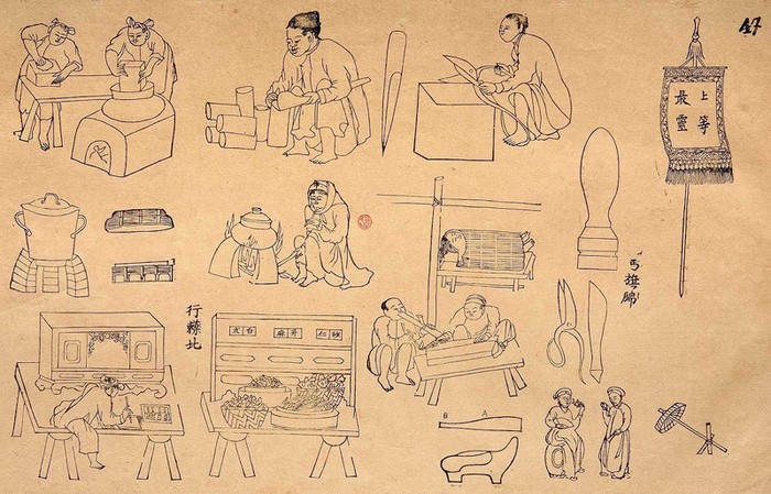 Những hình ảnh quen thuộc trong cuộc sống của người dân Hà Thành đầu thế kỷ XIX